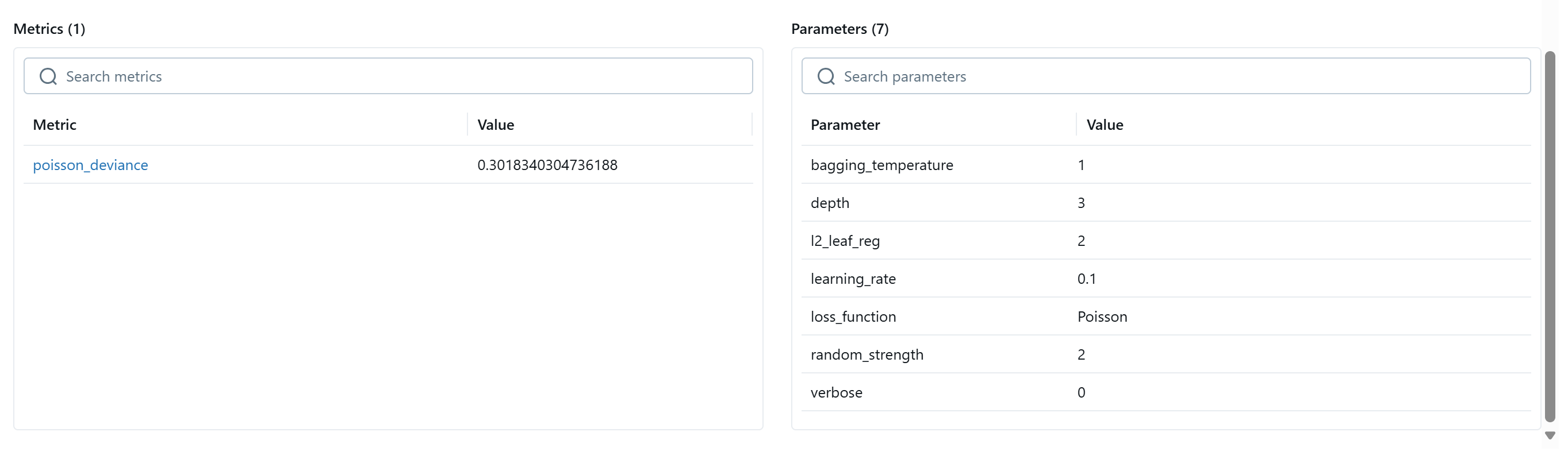 params-metrics